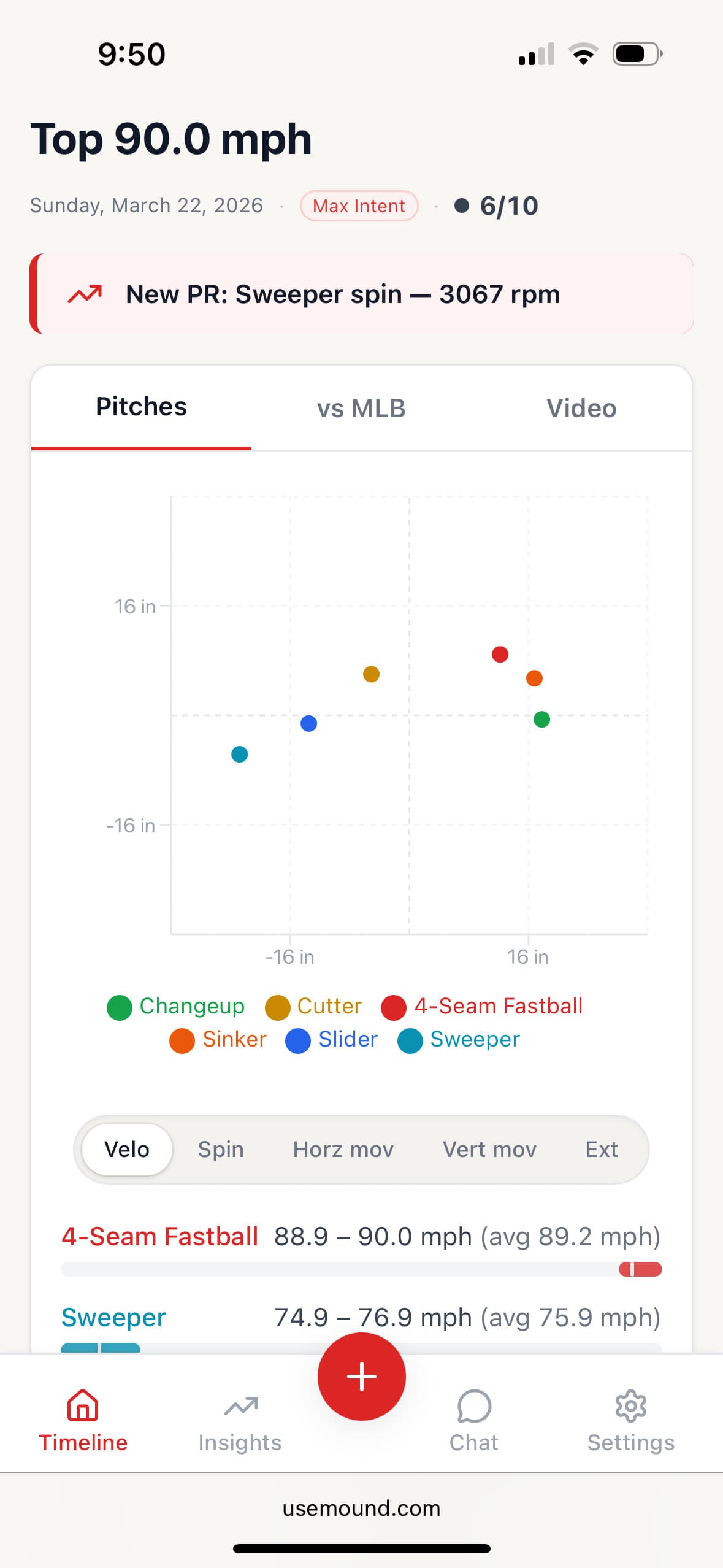 Mound session view: parsed TrackMan data, movement charts, and pitch breakdown