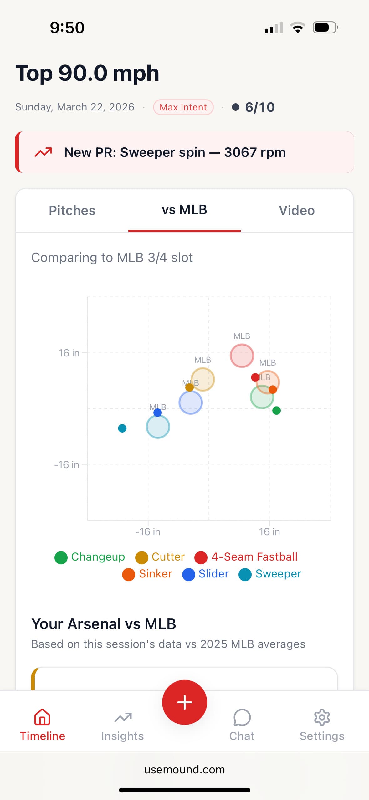 MLB comparison: pitch shapes, percentiles, and matched big-league comp